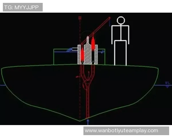 控制哈登出场时间的重要性卢和弗兰克的深刻见解与船记分析 控制哈登出场时间的重要性卢和弗兰克的深刻见解与船记分析